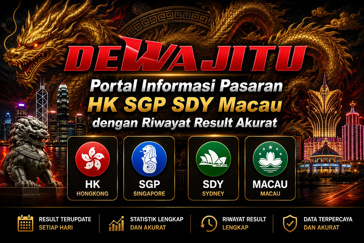Sertifikat, penghargaan, tanda, atau dokumen yang dipajang di DEWAJITU Portal Informasi Pasaran HK SGP SDY Macau dengan Riwayat Result Akurat